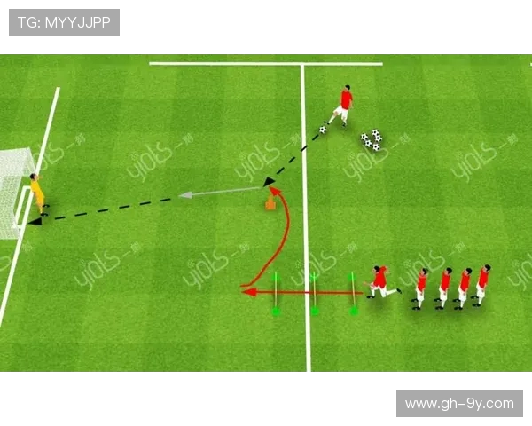 加强核心技术训练提升足球综合能力的有效途径与实践探讨 加强核心技术训练提升足球综合能力的有效途径与实践探讨